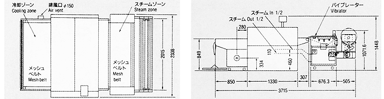 NTS1800シリーズ関連画像左半