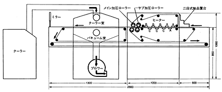 JR-600TR寸法図