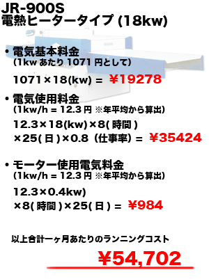 電熱ヒーターの場合